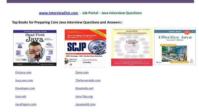 Good Books For Preparing Core Java Interview смотреть онлайн