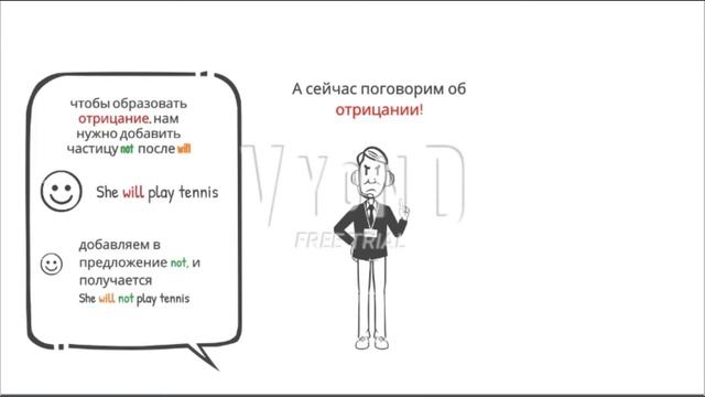 Future simple грамматика английского языка смотреть онлайн