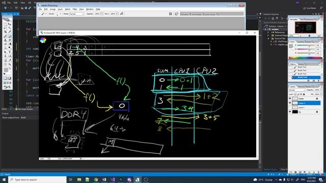 C++ Multithreading [Lines of Cachecaine] смотреть онлайн