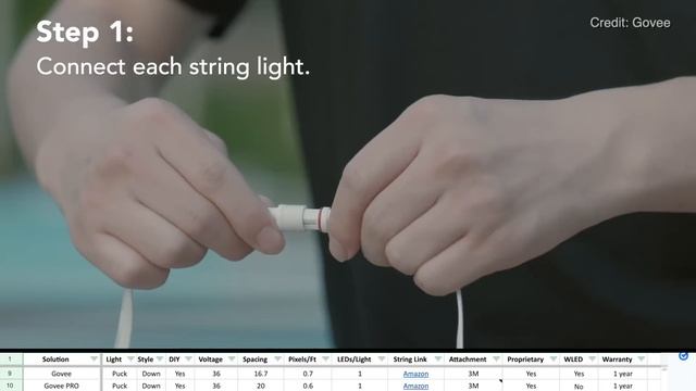 EVERYTHING About Permanent Holiday Lighting