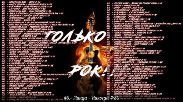 ТОЛЬКО РОК / Только Хиты