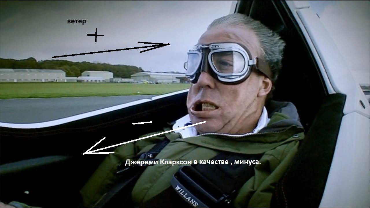 Плюсы и Минусы