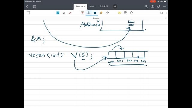 Why index start at 0 in Computer Science? | Easy Explanation смотреть онлайн