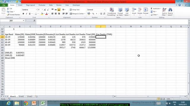 Direct and Indirect Standard Mortality Rate Computation смотреть онлайн