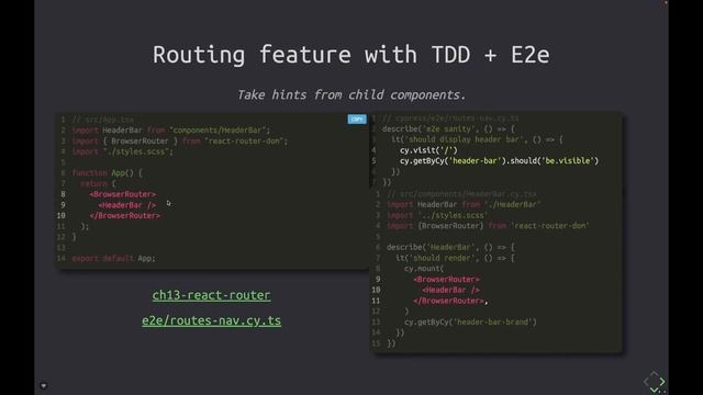 CCTDD: Cypress Component Test Driven Design смотреть онлайн