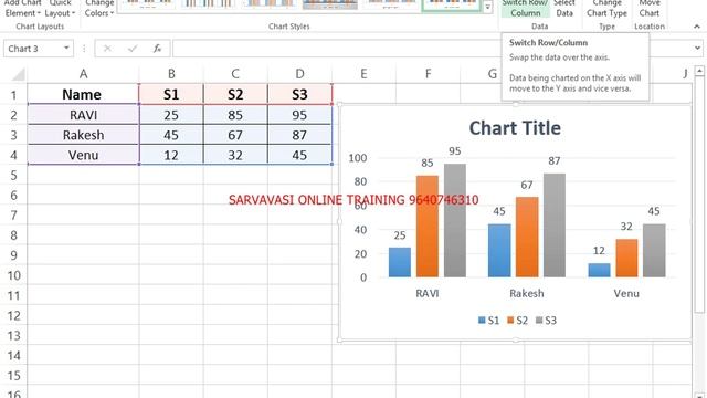 Microsoft Excel 2013(Charts Group ,Design and format tab) Day -13 смотреть онлайн