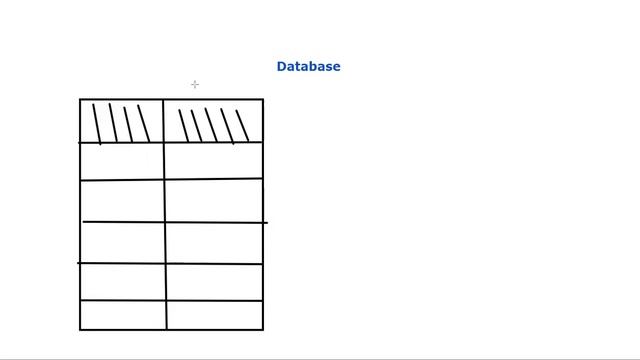 A/L GIT | Database - Part 1 смотреть онлайн