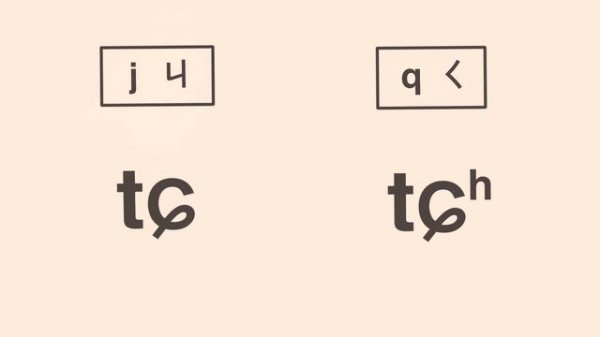 Master Chinese “j q x” and “zh ch sh” | Pronunciation Training