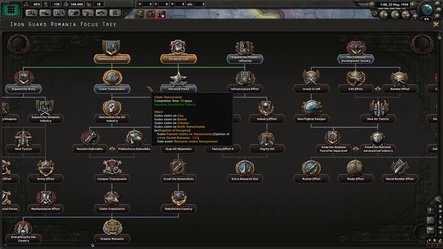 NATIONAL POPULISM ON THE RISE [1] Kaiserreich Mod - Hearts of Iron IV HOI4 Paradox смотреть онлайн