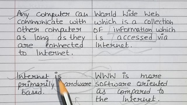 Difference Between Internet and WWW | World wide Web | Internet смотреть онлайн