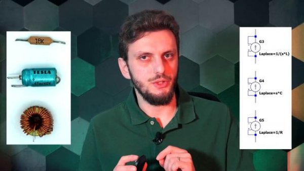 LTspice tutorial – simulating Frequency Dependent component Parameters