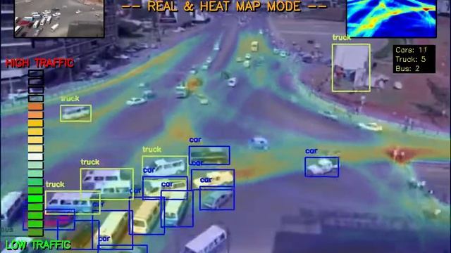 Jsims Heat Map - OpenCV - Python смотреть онлайн