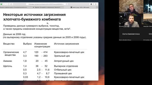На курсе: как выравнивать цифры в таблицах смотреть онлайн