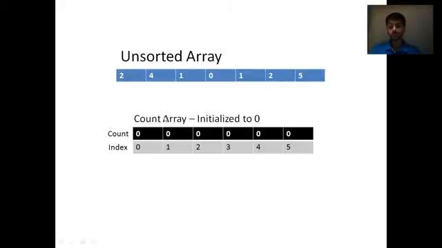 counting sort смотреть онлайн