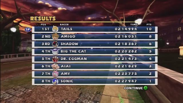 Sonic & Sega All-Stars Racing #02 [XBox 360 | Expert] – Graffiti Cup смотреть онлайн