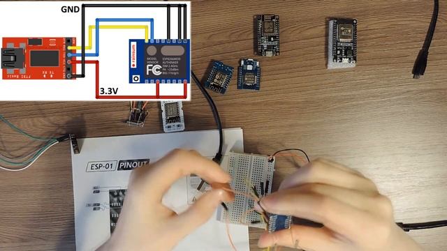 Подключение модулей на базе esp8266 и esp32 к облачной платформе смотреть онлайн