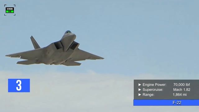 F-22 Raptor vs SU-57 - Which would win? смотреть онлайн