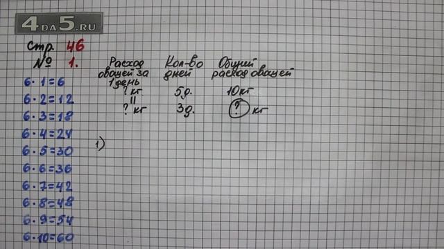 Страница 46 Задание 1 – Математика 3 класс Моро – Учебник Часть 1 смотреть онлайн
