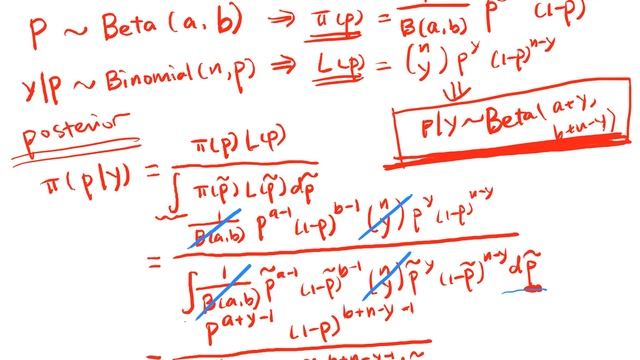 [Bayesian inference for a proportion] Updating the beta prior смотреть онлайн
