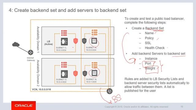 OCI Level 100 - Load Balancing смотреть онлайн