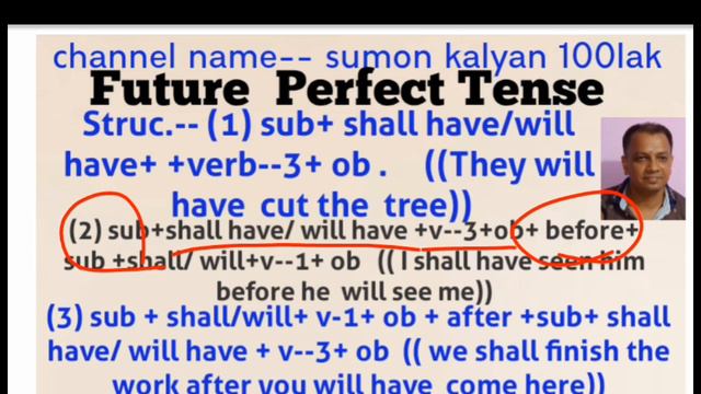 Future Perfect Tense in Bengali Language || Future perfect tense in English grammar смотреть онлайн