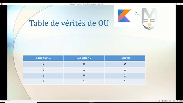 Kotlin pour Android : les conditions composées смотреть онлайн
