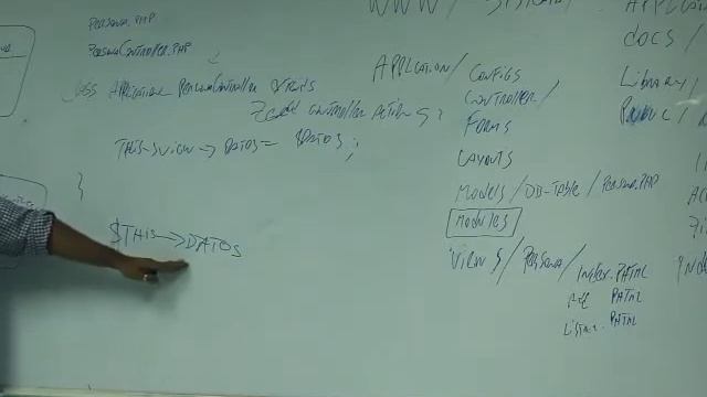 Clase 01 Zend Framework смотреть онлайн