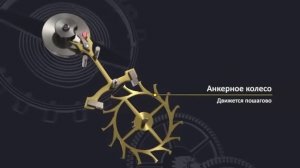 Как работают механические часы?