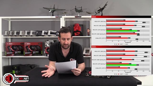 MSI GTX1070 Gaming X Review смотреть онлайн