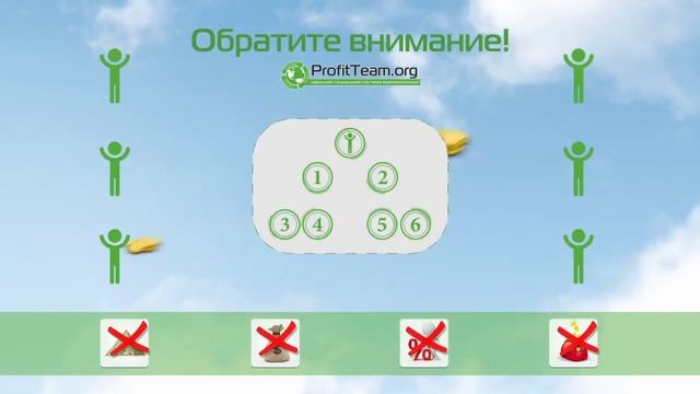 Промо ролик ProfitTeam   лучший матричный проект
