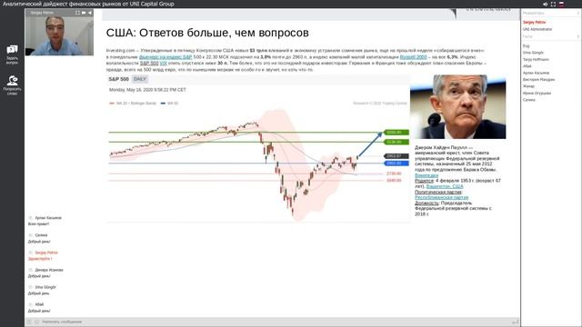 Аналитический дайджест финансовых рынков от UCG 2020 05 19 смотреть онлайн