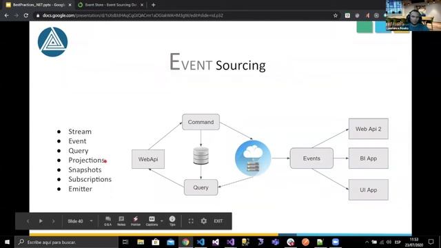 Best Practices NET, CQRS & Event Sourcing смотреть онлайн