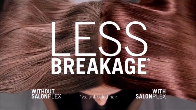 Schwarzkopf LIVE Salon Permanent Anti-Damage Care "SALONPLEX" Commercial (AUS 2017) смотреть онлайн