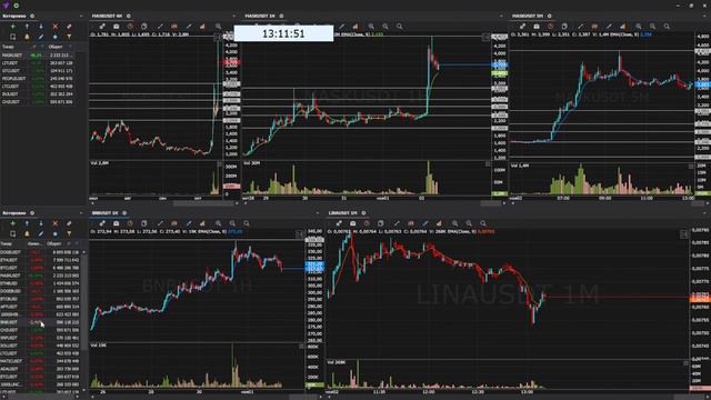 Брифинг Crypto. Прямая трансляция Михаил Латогузов смотреть онлайн
