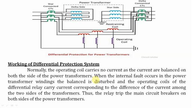 SAP Lecture 38 Unit 4 смотреть онлайн