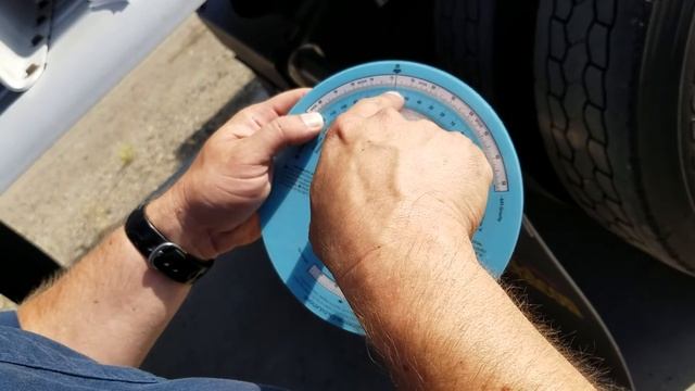 Reading the API Gravity Wheel смотреть онлайн