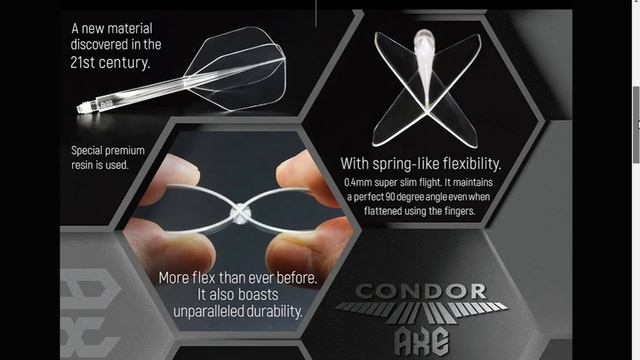 Condor Axe Flights Review Improved Version смотреть онлайн