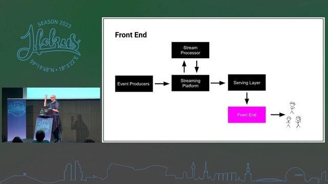 The Real-Time Analytics Stack by Mark Needham смотреть онлайн