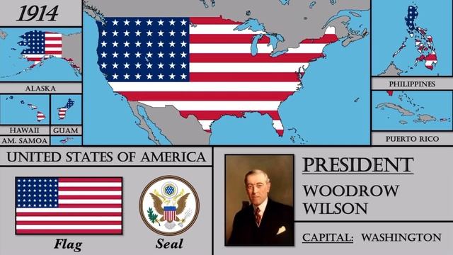 USA History (1776-2020). Every Year. смотреть онлайн