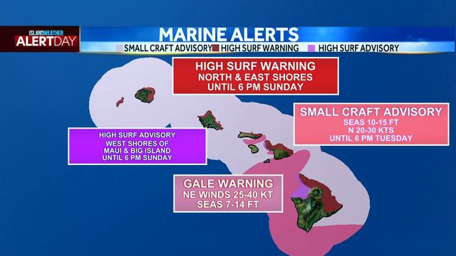 Weekend Island Weather | Feb. 2 - 4 смотреть онлайн