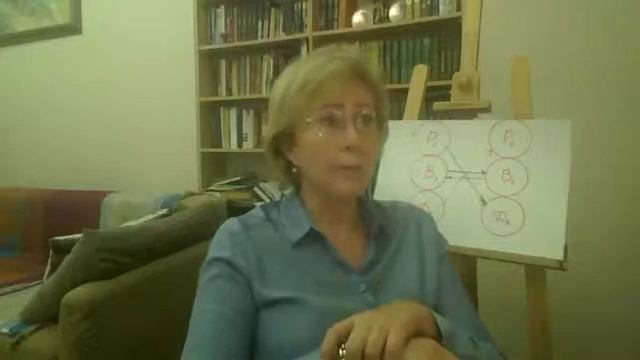 Что мешает нам договариваться и соблюдать договоренности? смотреть онлайн