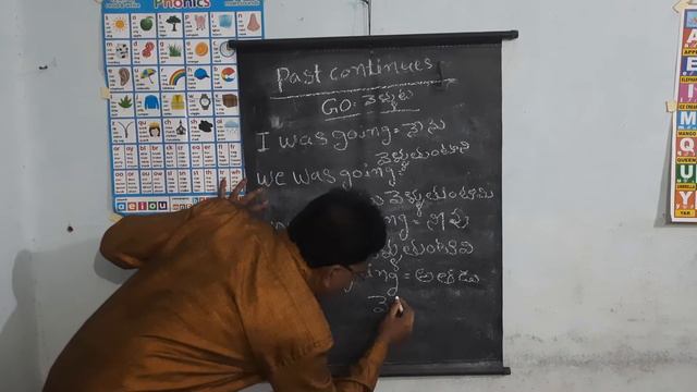 How Can Make Past Continuous Sentences | English Grammar | Sampath Reddy Easy English смотреть онлайн