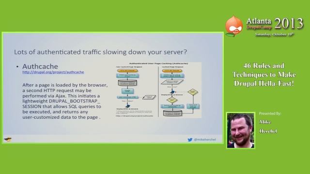 DCATL 2013 - Rules and Techniques-Make Drupal Hella-Fast! смотреть онлайн