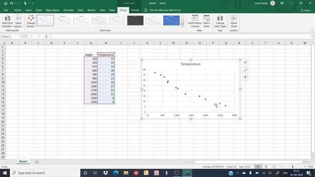 OBS Using display capture learning regression mp4 смотреть онлайн