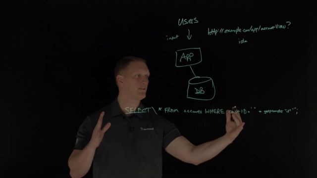 2021 OWASP Top Ten: Injection смотреть онлайн