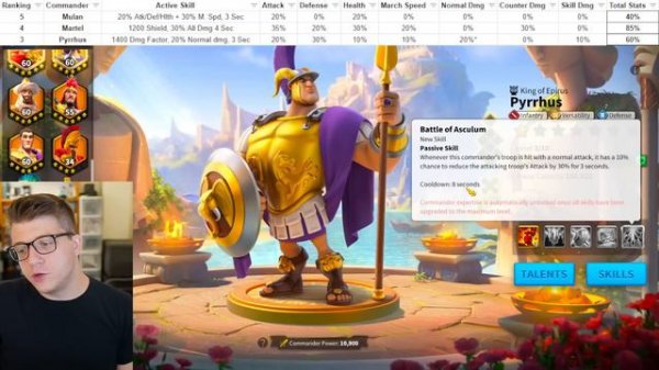 Top 5 BEST Gold Key Commanders in Rise of Kingdoms