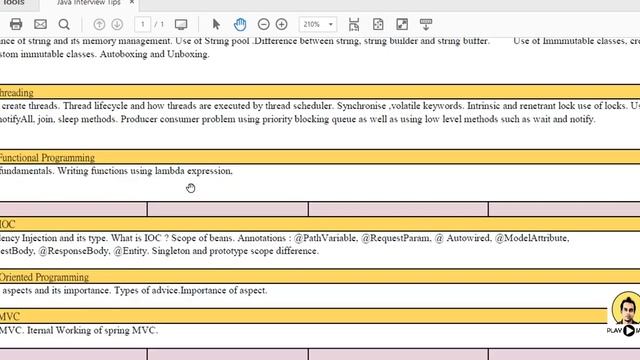 Topics to cover for Java Interview смотреть онлайн