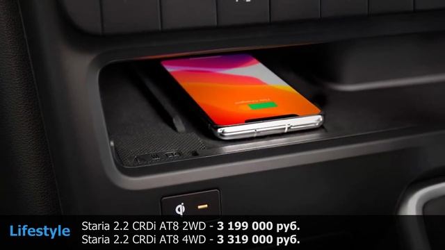 Hyundai STARIA 2022 в России: цены на минивэн и фургон! Обзор комплектаций для нашего рынка смотреть онлайн