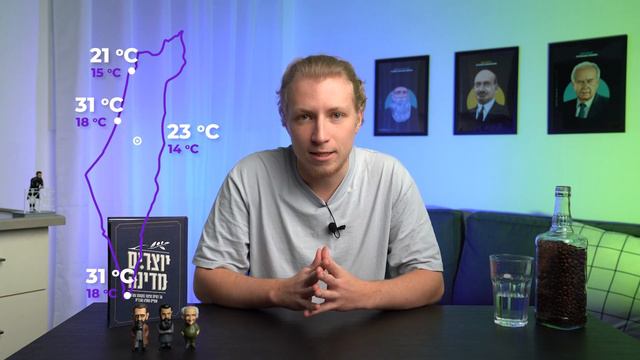 Что нужно знать при репатриации?! ПОГОДА В ИЗРАИЛЕ! смотреть онлайн