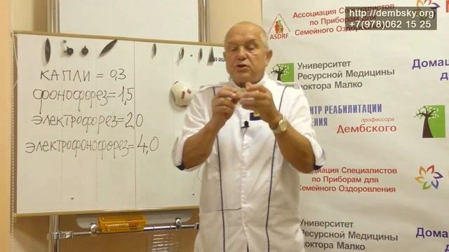 Наглядно показываем насколько методы лечения глаз отличаются друг от друга смотреть онлайн